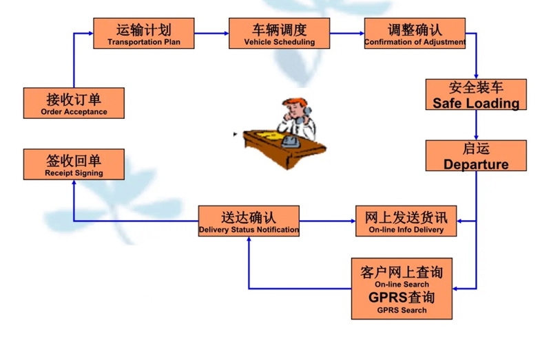 苏州到吐鲁番搬家公司-苏州到吐鲁番长途搬家公司